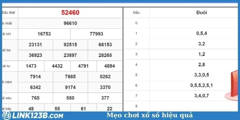 Mẹo chơi xổ số hiệu quả