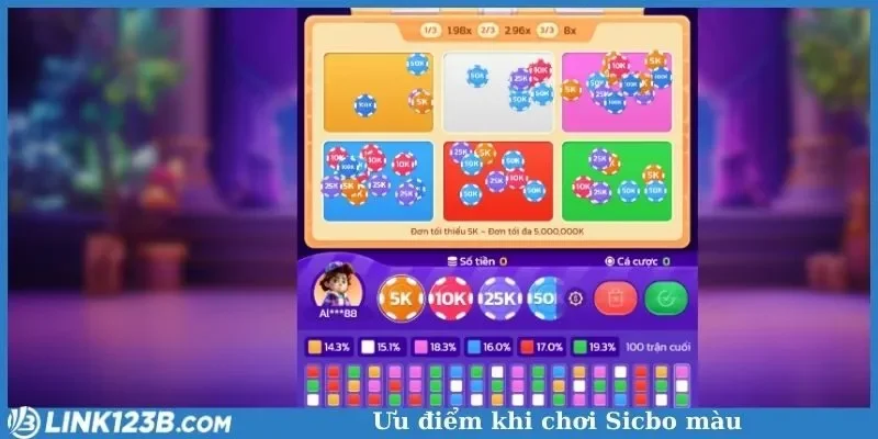 Ưu điểm khi chơi Sicbo màu