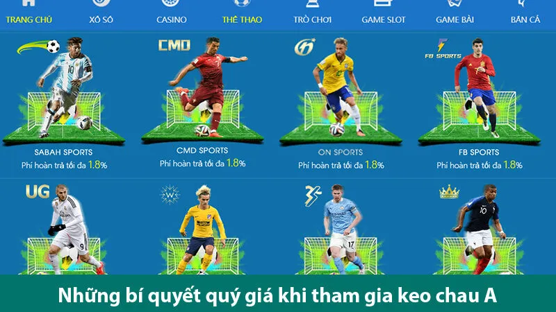 Tìm hiểu về kèo chấp châu Á, những mẹo chơi bất bại từ các chuyên gia cá cược